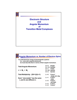 Electronic Structure and Angular Momentum of Transition Metal Complexes