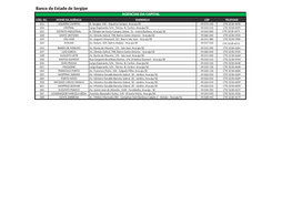 Banco Do Estado De Sergipe AGÊNCIAS DA CAPITAL CÓD