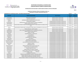 Secretaría De Desarrollo Agropecuario Subsecretaría De Fomento Agropecuario