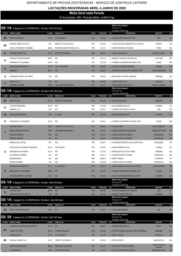 Lactações Encerradas Abril a Junho De 2009 Clique Para Fazer O Download