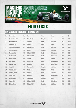 Entry Lists Fia Masters Historic Formula One