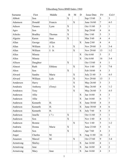 Tillsonburg News BMD Index 1960 Surname First Middle B M D Issue Date P.# Col.# 1 Abbott