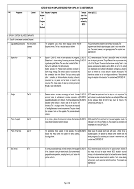 Decisions Taken by BCCC 16 April 2014 to 22 August 2015