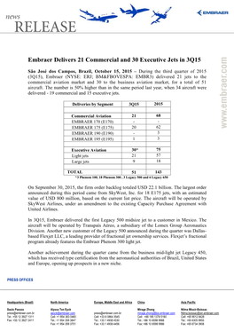 Embraer Delivers 21 Commercial and 30 Executive Jets in 3Q15