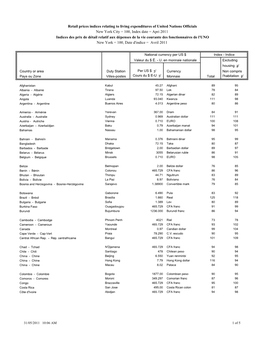 Retail Prices Indices Relating to Living Expenditures of United Nations