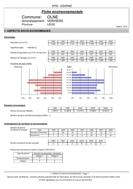 OLNE Arrondissement: VERVIERS Province: LIEGE Edition 2010 1