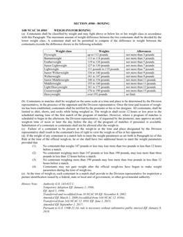 Boxing 14B Ncac 10 .0501 Weigh-Ins for Boxing