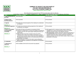 SSN Briefing Document for the 62Nd Meeting of the CITES Standing