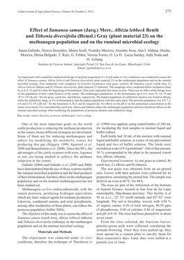 Effect of Samanea Saman (Jacq.) Merr., Albizia Lebbeck Benth And