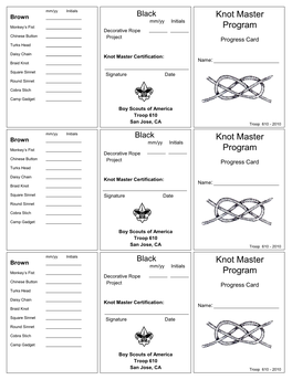 Knot Master Program Knot Master Program Knot Master Program