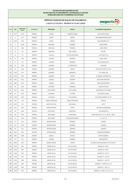 Lista Imoveis-Programa Dacao Atualizacao Julho