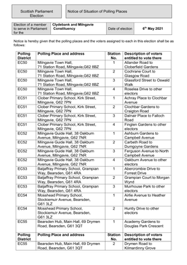 Clydebank and Milngavie Constituency Notice of Situation Of