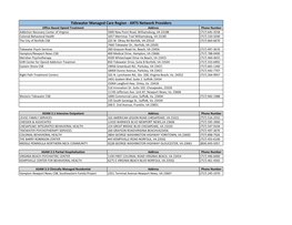 Tidewater Managed Care Region