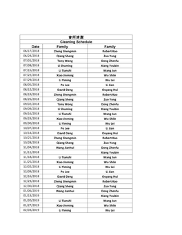 會所清潔 Cleaning Schedule Date Family Family