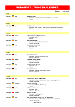 VERANSTALTUNGSKALENDER Stand: 01.02.2020 1921 25.09.1921Avus Grunewaldrennen Veranstalter: Avd + Verein Deutscher Motorfahrzeug-Industrieller Prädikate