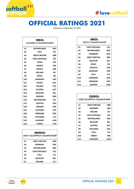 OFFICIAL RATINGS 2021 Released on September 10, 2020