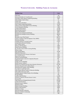 Building Names & Acronyms