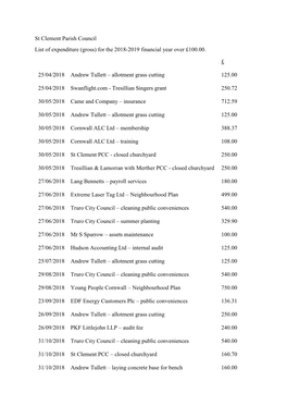 2018-2019 List of Expenses Over £100