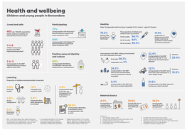 Health and Wellbeing Children and Young People in Boroondara