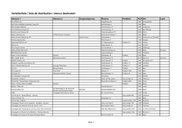 Verteilerliste / Liste De Distribution / Elenco Destinatari