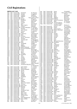 Births, Marriages, Deaths