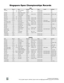 Singapore Open Championships Records