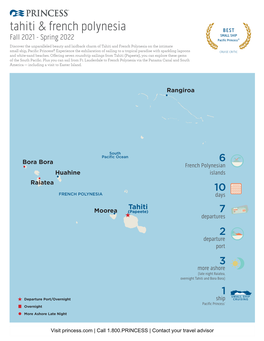 Tahiti & French Polynesia Fall 2021