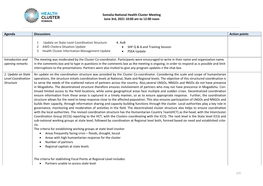 Somalia National Health Cluster Meeting June 3Rd, 2021 10:00 Am to 12:00 Noon