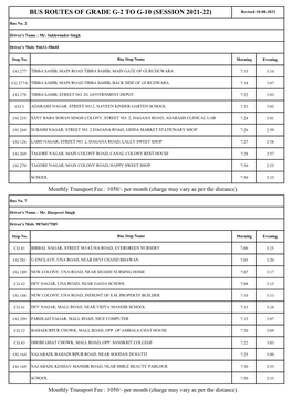 BUS ROUTES of GRADE G-2 to G-10 (SESSION 2021-22) Revised 10-08-2021