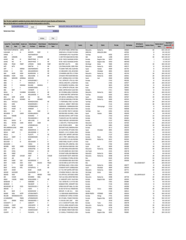 MCL-Form IEPF-4