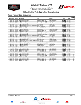 Michelin GT Challenge Fastest Lap Sequence