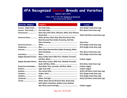 APA Recognized Bantam Breeds and Varieties Updated April 2015