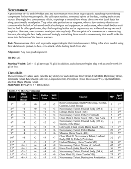 Necromancer a Practitioner of Vile and Forbidden Arts, the Necromancer Roots About in Graveyards, Searching out Moldering Components for Her Obscene Spells