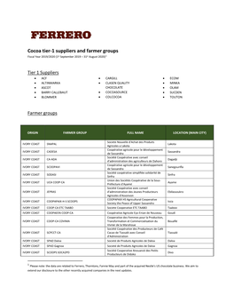 Cocoa Tier-1 Suppliers and Farmer Groups Fiscal Year 2019/2020 (1St September 2019 – 31St August 2020)1