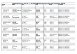 Estabelecimentos Avícolas Comerciais E De