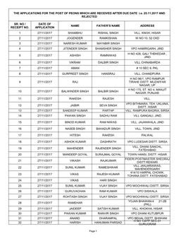 Rejected Applications Received After 25.11.17 for The