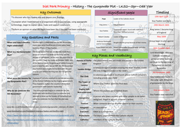 The Gunpowder Plot - LKS2—Spr—Odd Year Key Outcomes Significant People Timeline *To Discover Who Guy Fawkes Was and Discuss Your Findings