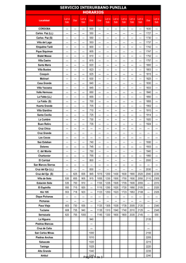 Horarios Servicio Interurbano Punilla