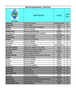 Appendix G - Scenic Rivers