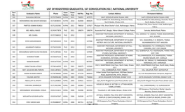 LIST of REGISTERED GRADUATES, 1ST CONVOCATION 2017, NATIONAL UNIVERSITY Card Exam Exam Graduate's Name Phone Roll No