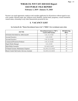 WBGH-CD, WIVT-DT 2020 EEO Report EEO PUBLIC FILE REPORT February 1, 2019 - January 31, 2020