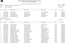 Punjab State Board of Technical Education & Industrial Training Plot No. 1-A, Sector 36-A, Chandigarh ( Institute Wise List