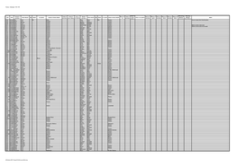 Pewsey - Marriages 1700-1799