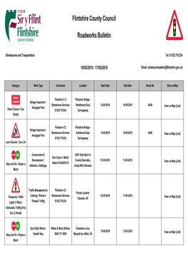 Flintshire County Council Roadworks Bulletin