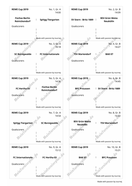 REWE Cup 2019 No. 1, Gr. a 14:00 Füchse Berlin