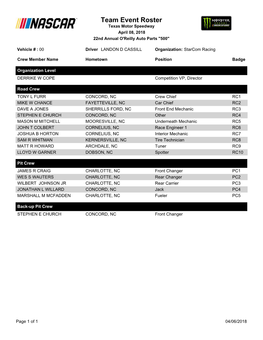 Team Event Roster Texas Motor Speedway April 08, 2018 22Nd Annual O'reilly Auto Parts "500"