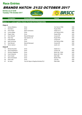 2017 BRSCC Formula Ford Festival Entry List