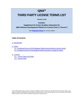 Third Party License Terms List
