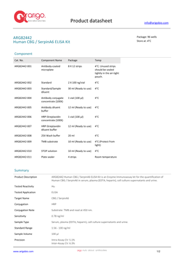 Human CBG / Serpina6 ELISA Kit (ARG82442)