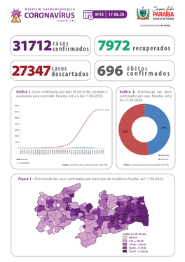 Boletim Epidemiológico 23